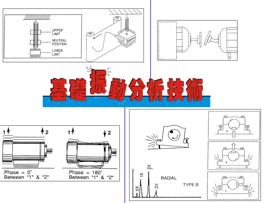 緯寶科技有限公司